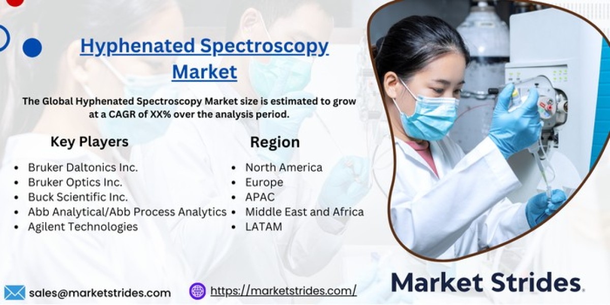 Hyphenated Spectroscopy Industry: Growth and Forecast 2031 | Market Strides