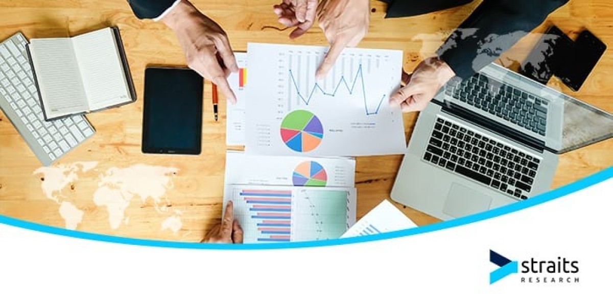 Surgical Snares Market Global Analysis: Business Demand, Top Manufacturers, and Precise Outlook for Future Scope, Foreca