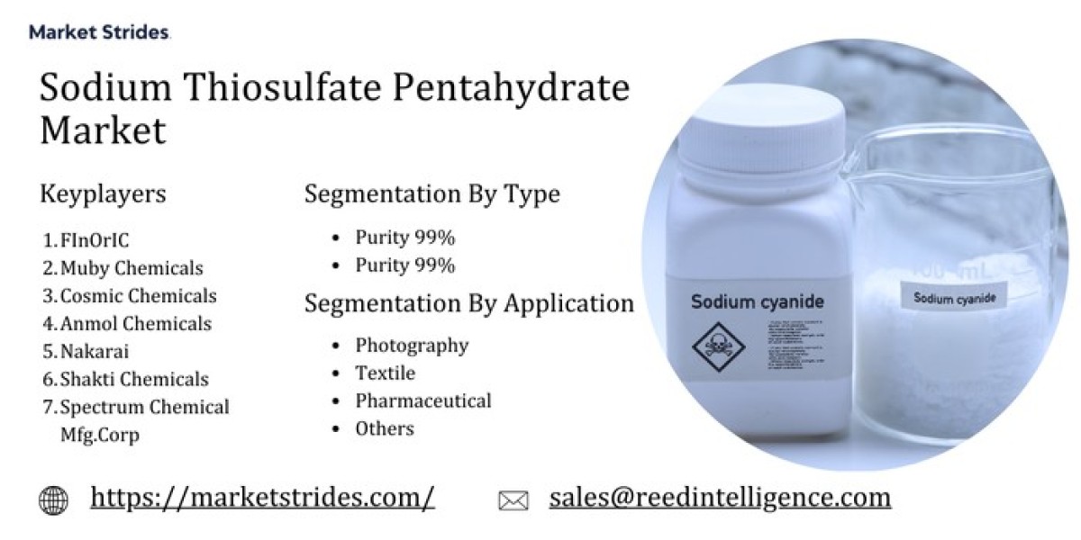 Sodium Thiosulfate Pentahydrate Industry: Growth and Forecast 2031 | Market Strides