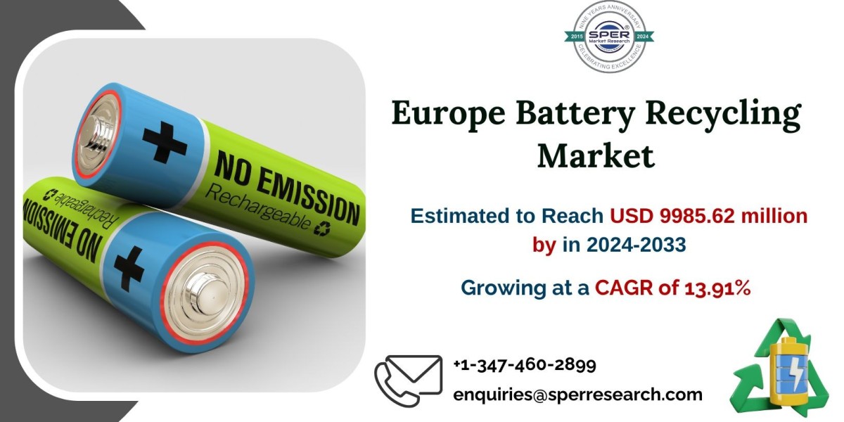 Europe Battery Recycling Market is set to reach USD 9985.62 million by 2033, with an expected CAGR of 13.91%