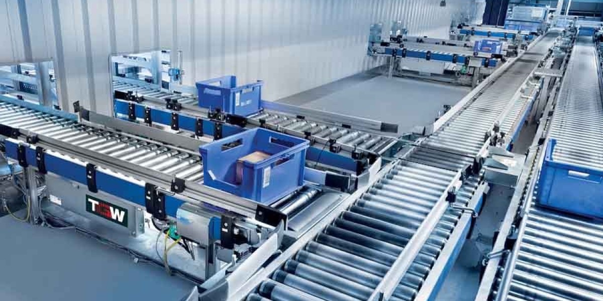 Conveyor System Market Growth by Type & Industry (2021-2030)