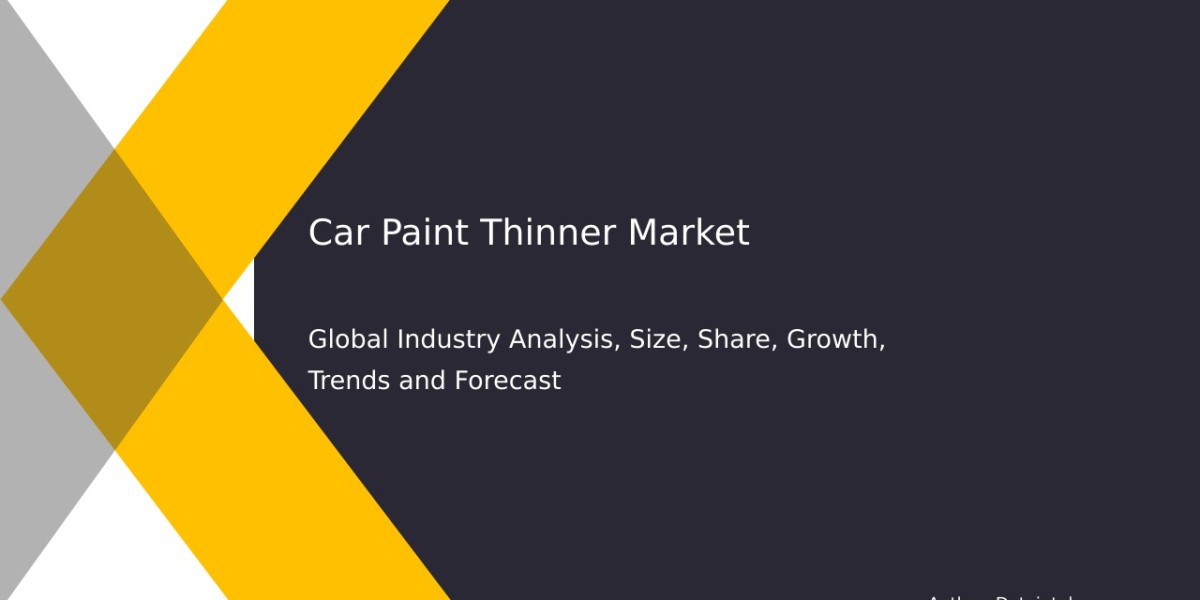 Car Paint Thinner Market Forecast: Size, Share, and Price Growth 2032