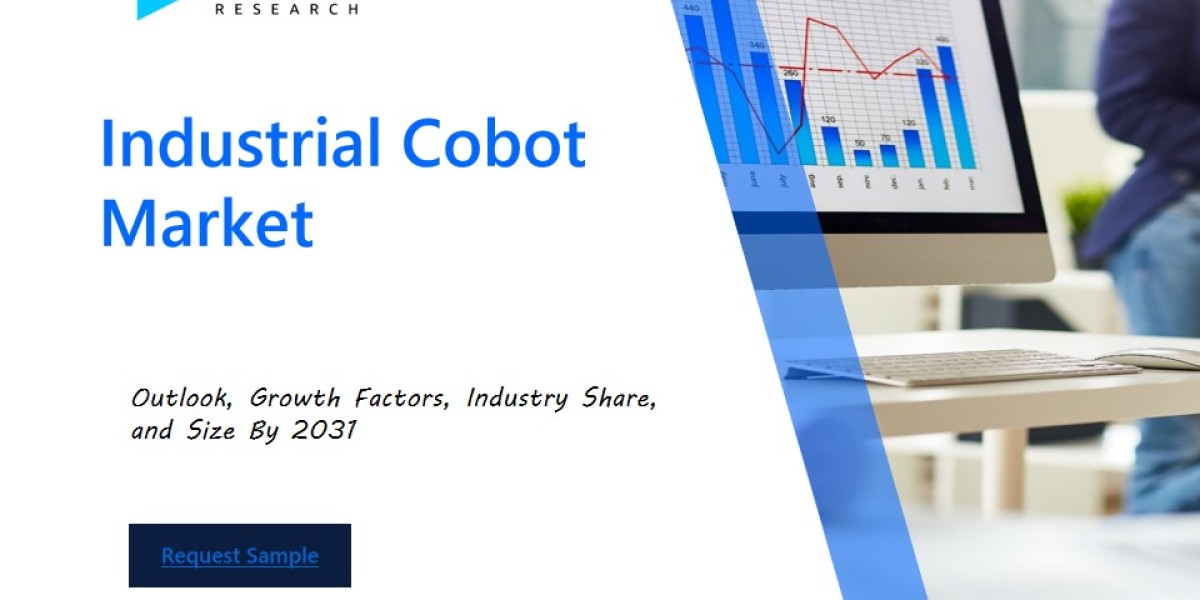 Global Industrial Cobot Market Overview : Size, Share, and Future Trends Forecast