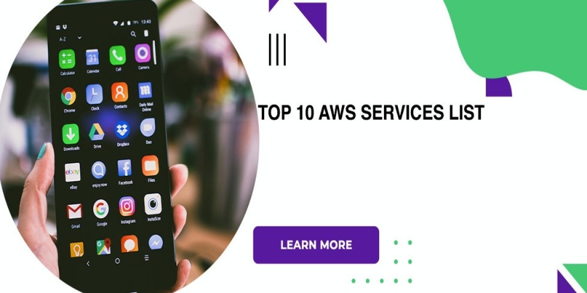 Top 10 AWS Services List