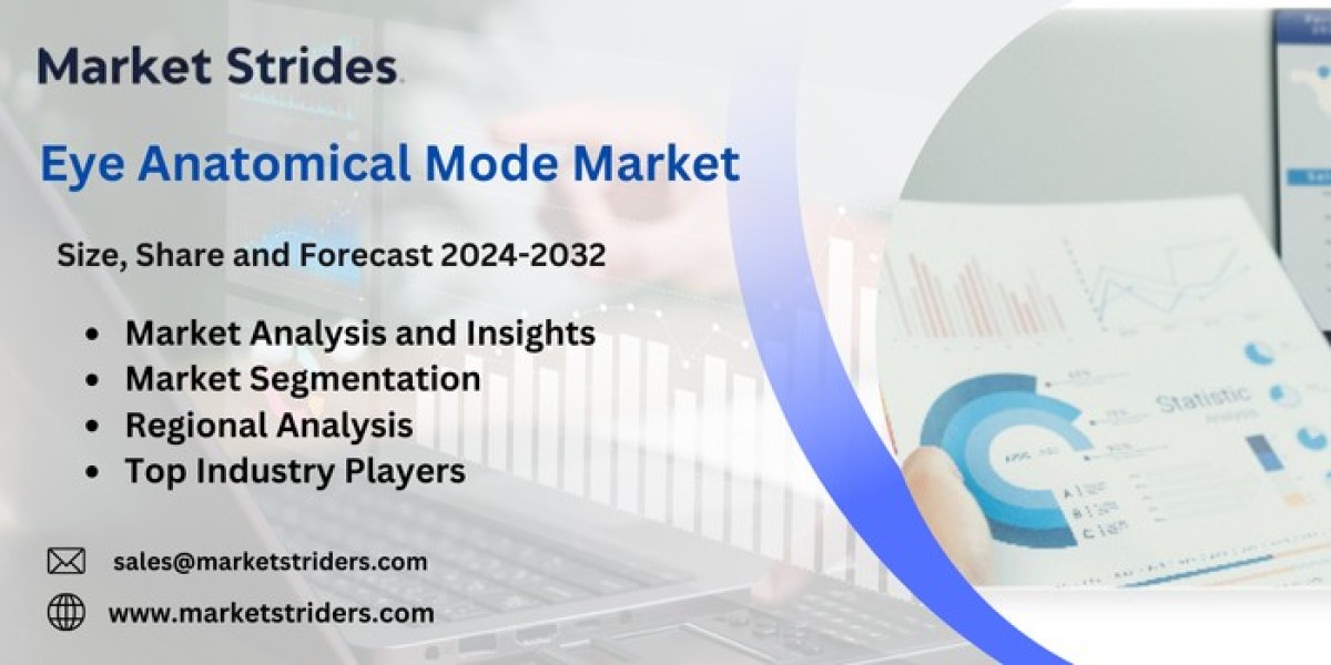 Eye Anatomical Mode Market Size, Share, and Forecast to 2031