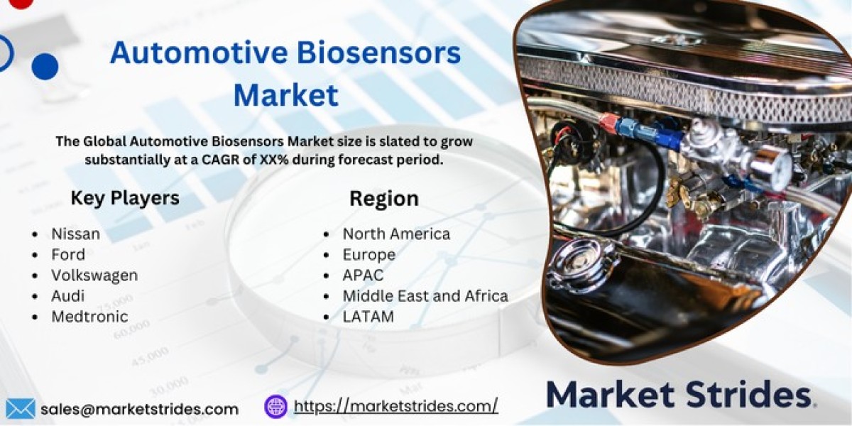 Automotive Biosensors Global Market Overview, Size, Share, Trend and Forecast to 2031 | Market Strides