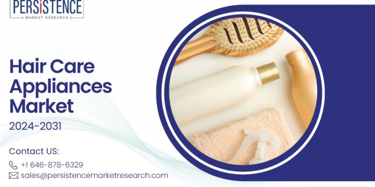 Sales of Hair Dryers and Straighteners Surge in Global Hair Care Market