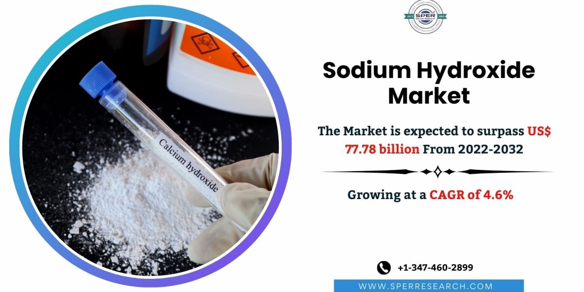 Sodium Hydroxide Market Size & Share, Analysis - Growth Trends & Forecasts (2022-2032)