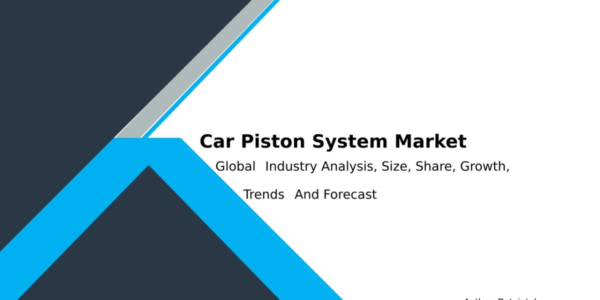 Car Piston System Market Forecast and Trends | By Dataintelo