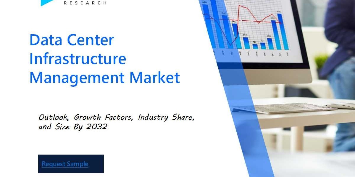 Data Center Infrastructure Management Market Report: Share by Segments, Companies & Statistical Insights till 2032