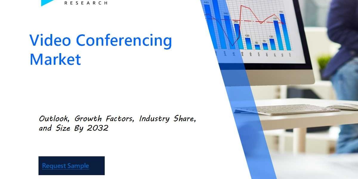 Video Conferencing Market Opportunities, Size, Demand and Sales by 2032