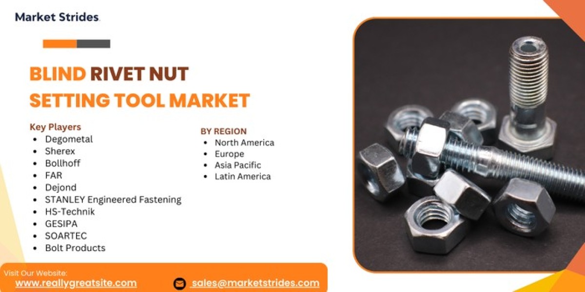 Blind Rivet Nut Setting Tool Market Growth: Industry Analysis and Forecast 2033 | Market Strides