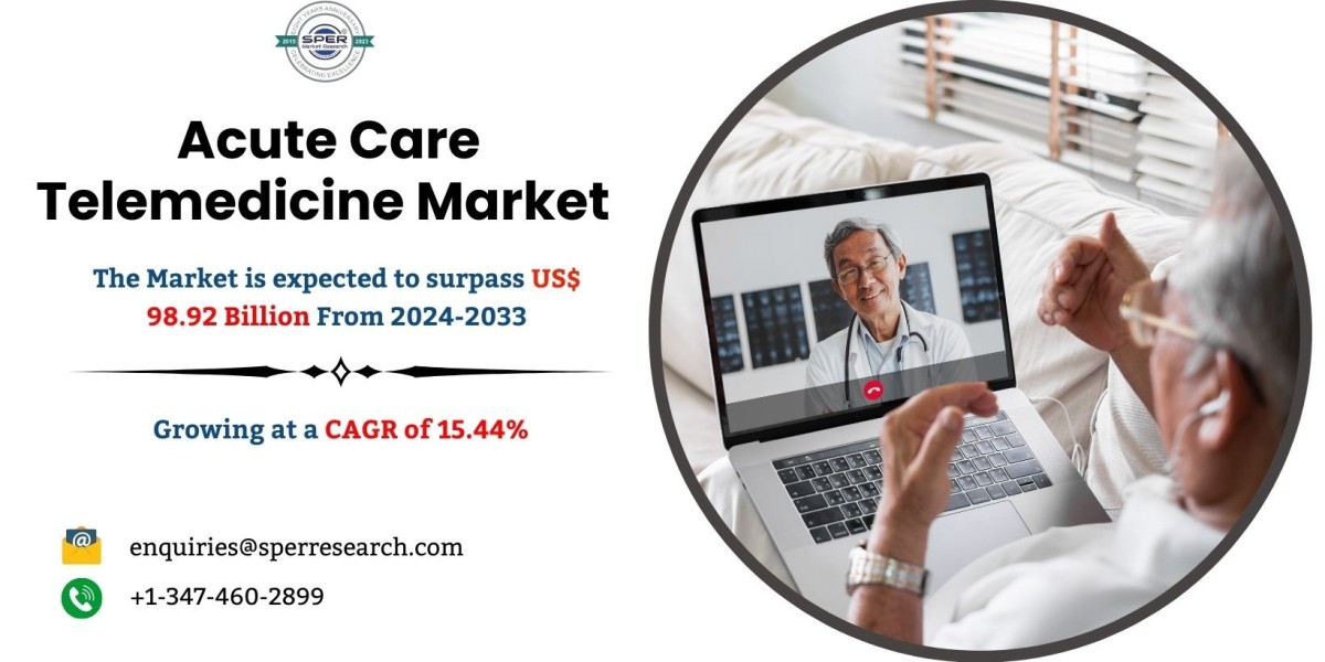 Acute Care Telemedicine Market Share, Size Trends, Growth, Forecast Analysis (2024-2033)