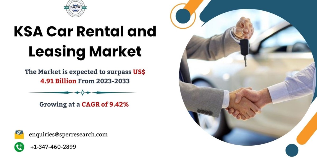 KSA Car Rental and Leasing Market Share, Size Trends, Growth, Forecast Analysis (2023-2033)