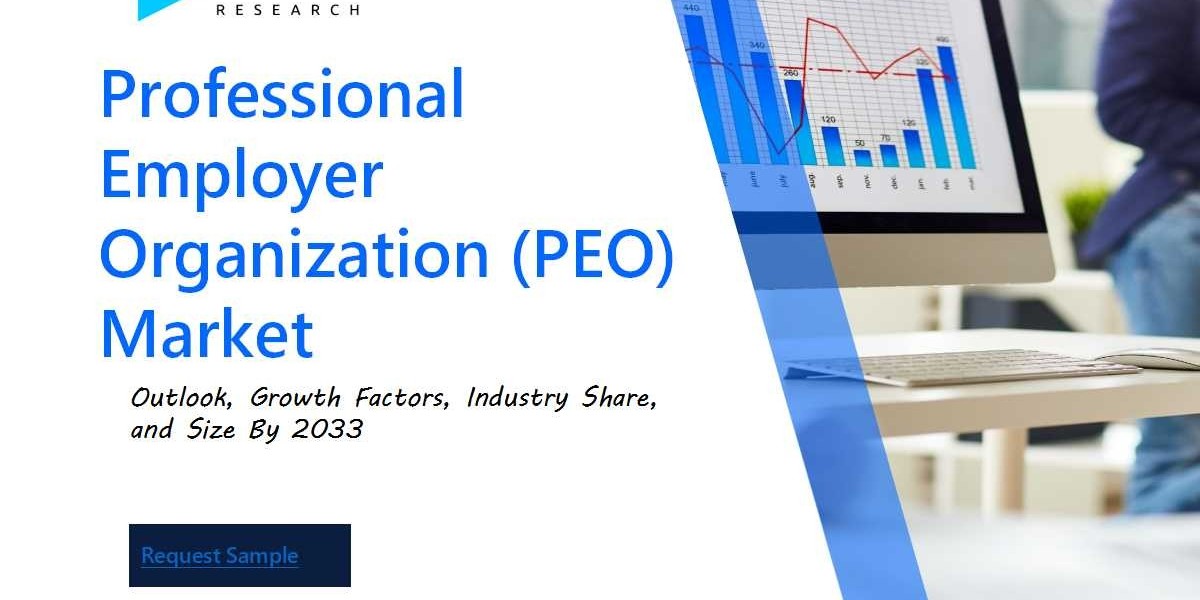 Professional Employer Organization (PEO) Market: Comprehensive Analysis, Segmental Insights and Forecast by 2031