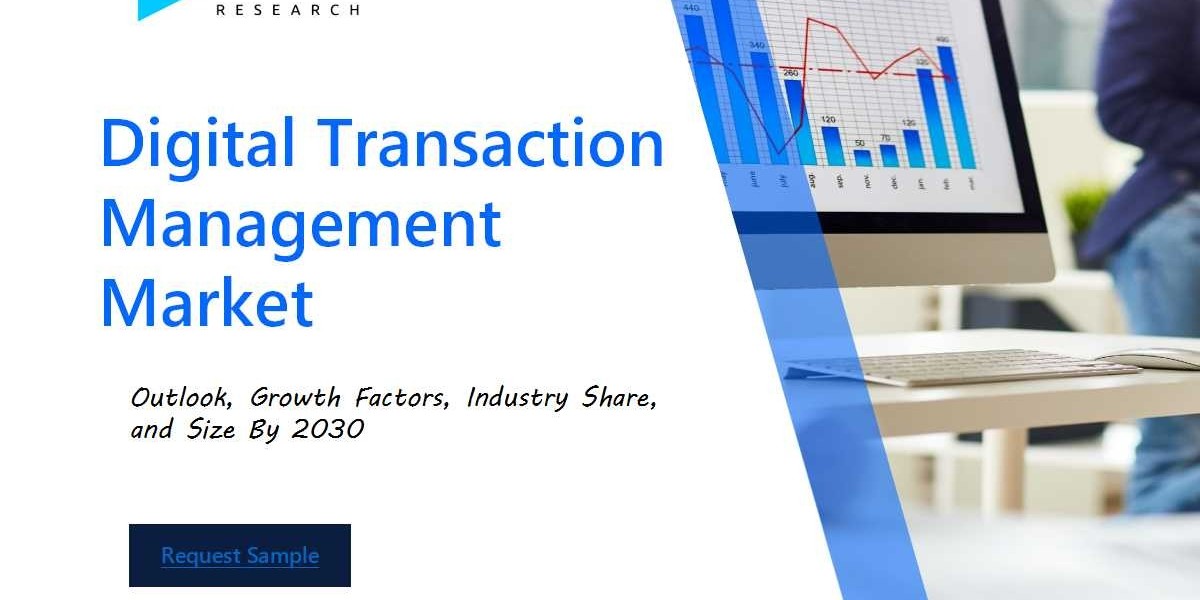 Digital Transaction Management Market Insights, Statistics, Trends and Forecast Report by 2030