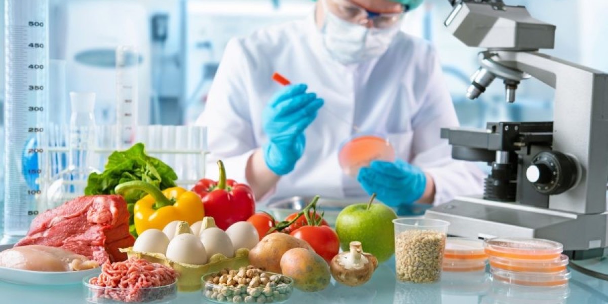 Global Food Safety Testing Market 2024 - Top Key Players Analysis Report Till 2032