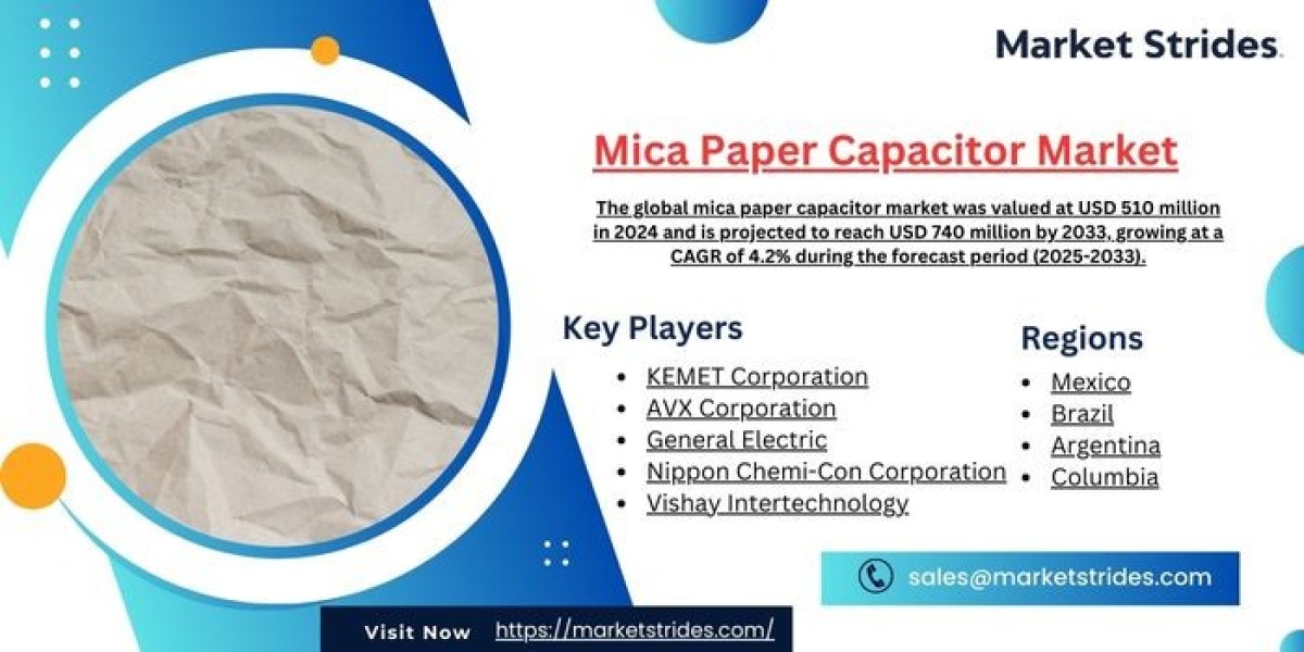 Mica Paper Capacitor Market Size, Share, and Forecast: Industry Outlook 2025-2033