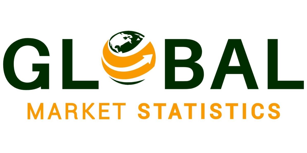 Baseball Equipment Market Size, Share & Forecast | 2024-2032 [Latest]