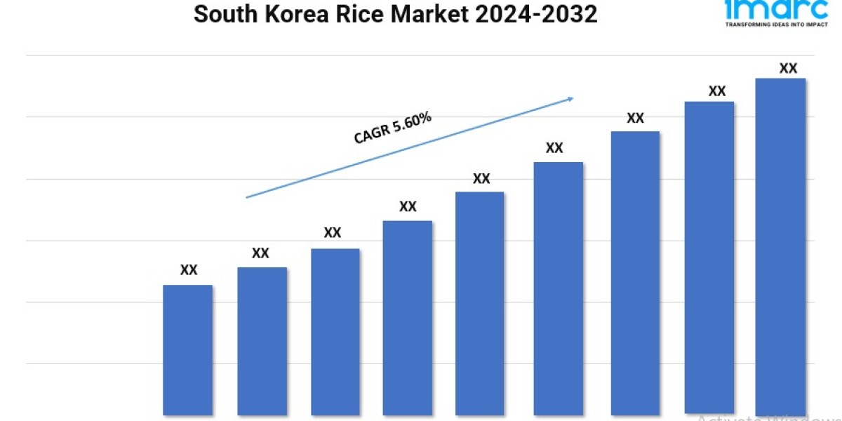 South Korea Rice Market Trends, Growth, and Forecast 2024-2032