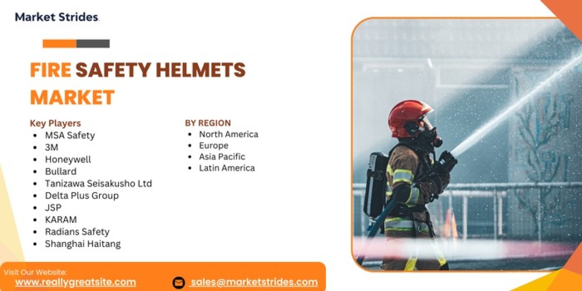 Fire Safety Helmets Market: Insights and Forecast to 2033 | Market Strides