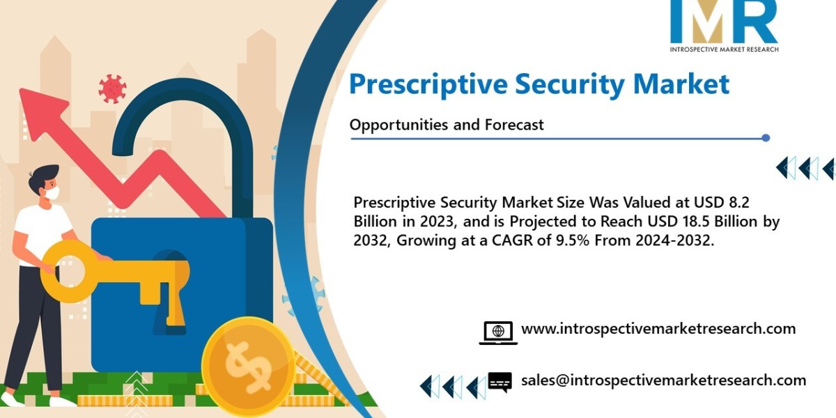 Global Prescriptive Security Market CAGR Of 9.5%, Business Developments And Demand Forecast 2032