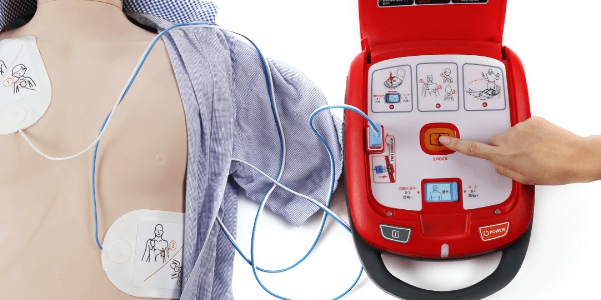 Automated External Defibrillators Market: Insights into Accessibility, Innovation, and Growth