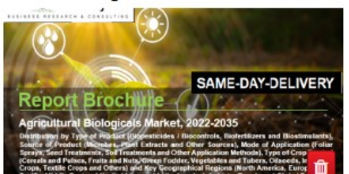 Agricultural Biologicals Market Growth and Status Explored in a New Research Report 2035