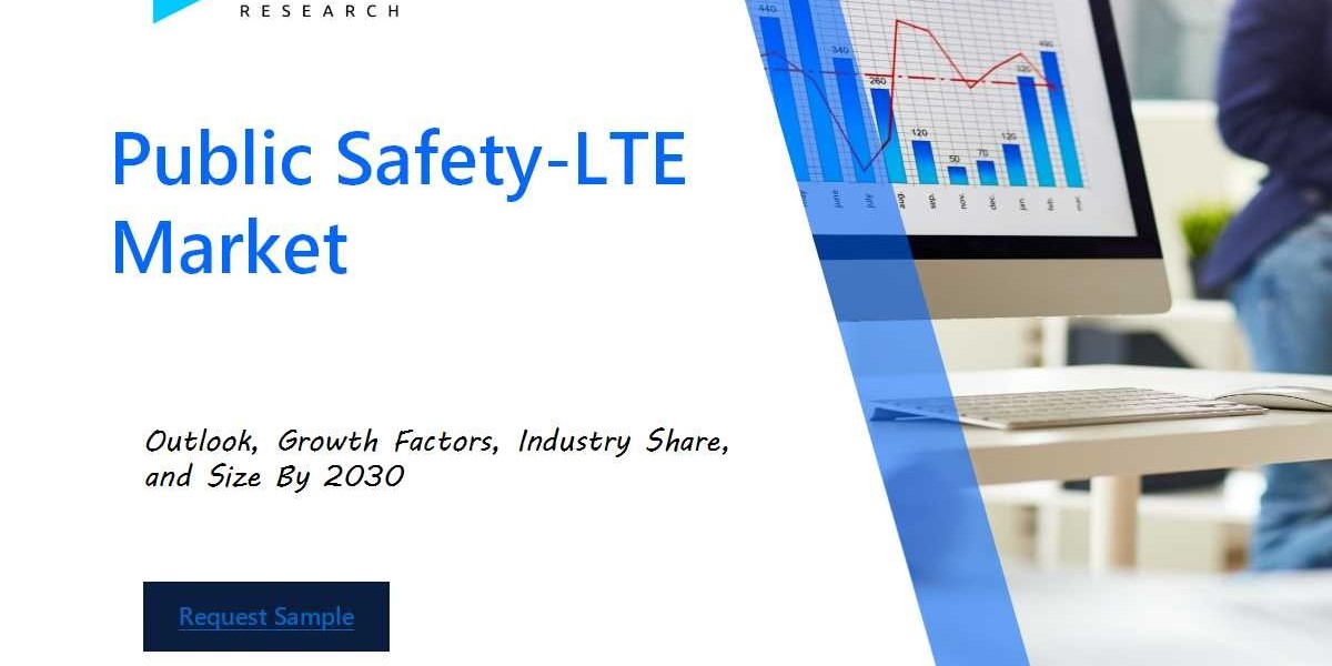 Public Safety-LTE Market: Strategic Insights, Key Players, and Forecasts by 2030