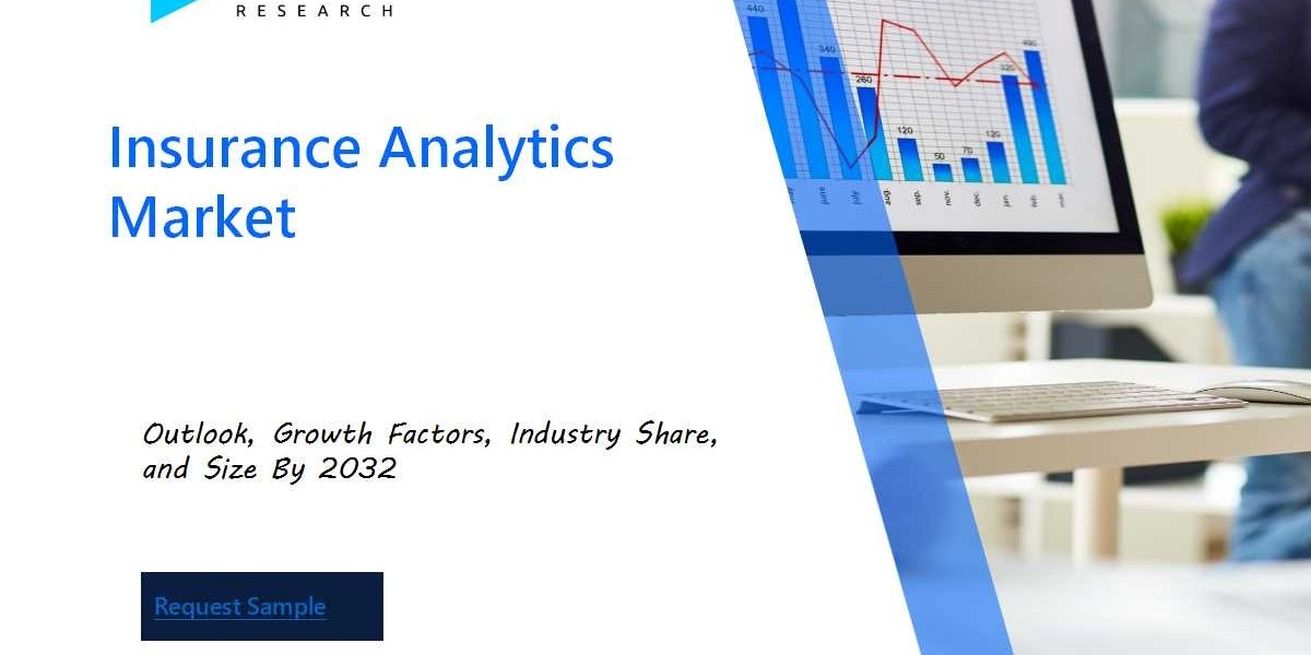 Insurance Analytics Market Insights, Statistics, Trends and Forecast Report by 2032