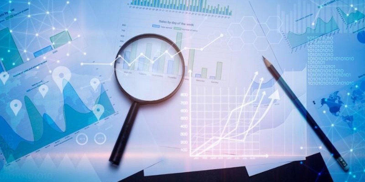 Silane and Silicone Market Competitive Analysis with Growth Forecast 2024 to 2032