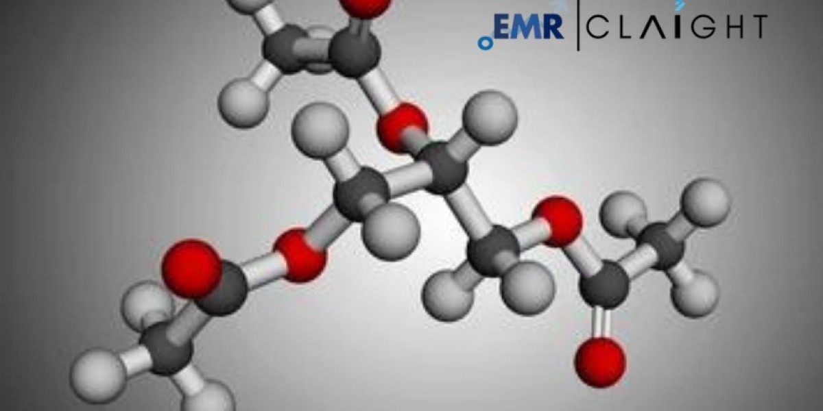 Global Triacetin Market: Trends, Drivers, and Forecasts