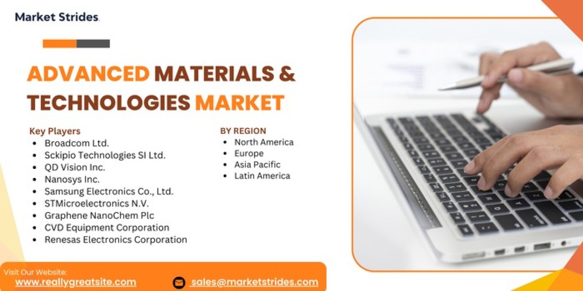 Advanced Materials And Technologies Market Outlook 2025-2033: Opportunities and Growth