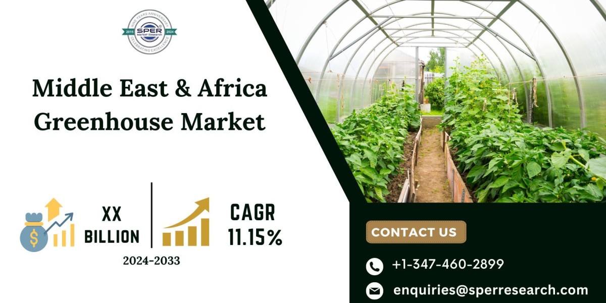 Middle East Greenhouse Market Share, Revenue, Demand and Future Growth by 2033 - SPER Market Research