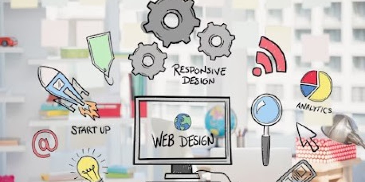 Get Professional Website Design at Unbeatable Prices with RepresentIndia