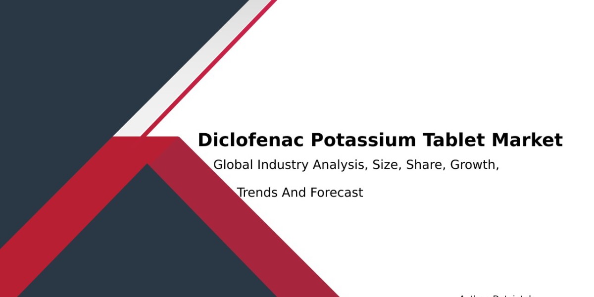 2024 Global Diclofenac Potassium Tablet Market Analysis | Dataintelo