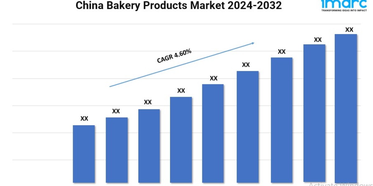 China Bakery Products Market Trends, Growth, and Demand Forecast 2024-2032