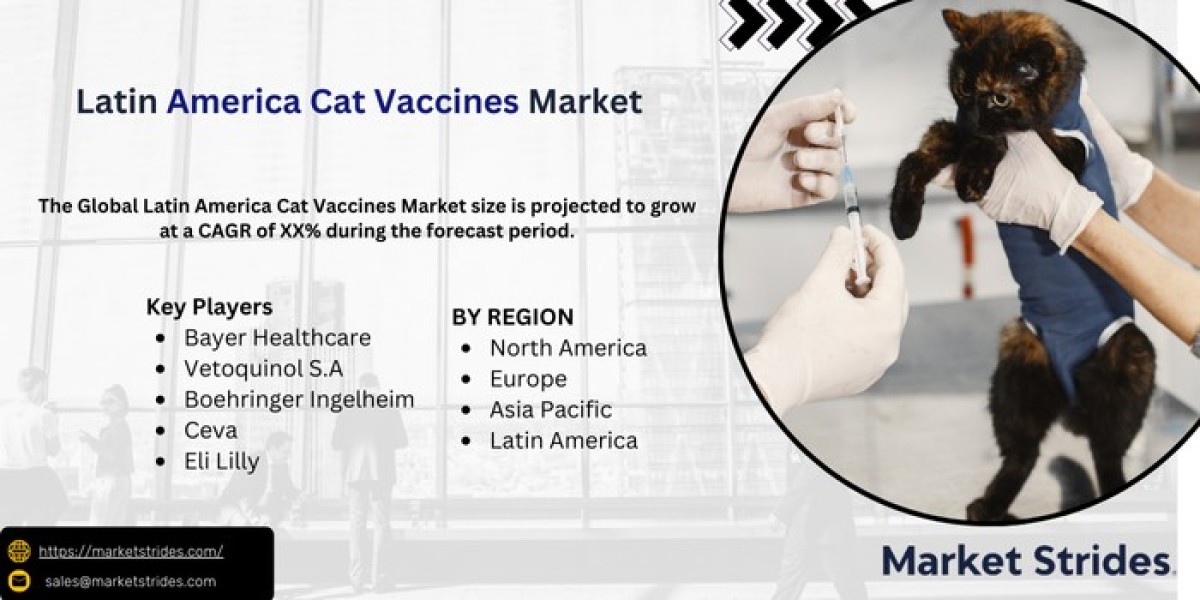 Unlock the potential of the Latin America Cat Vaccines Market! Discover key insights, growth opportunities, and expert f