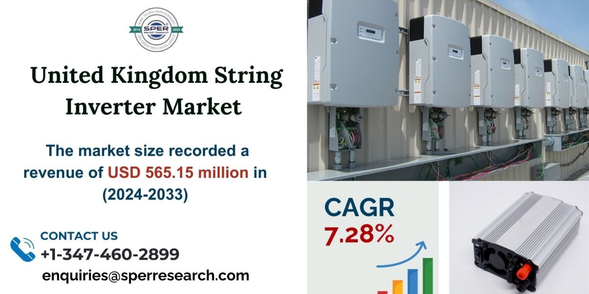 UK String Inverter Market expected to surge to 565.15 million by 2033, at a steady CAGR of 7.28%