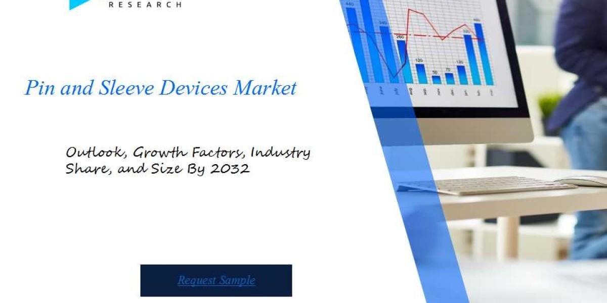 Pin and Sleeve Devices Market Size, Share and Growth Graph by 2031