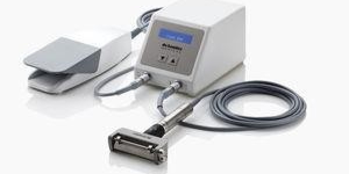 Dermatome Devices Market Size, Growth | Industry Analysis Report 2023-2032