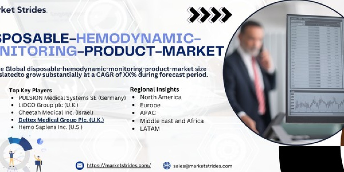 Disposable Hemodynamic Monitoring Product Market Size, Share And Trends by Forecast 2025-2033