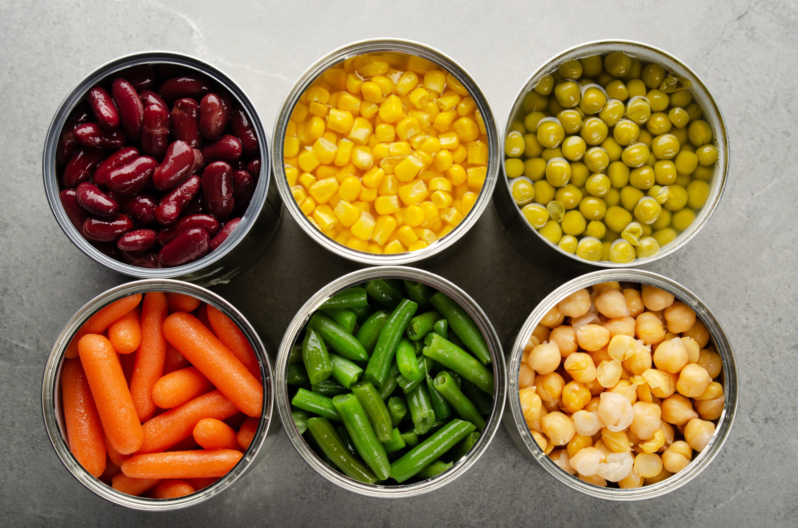 Canned Vegetable Market