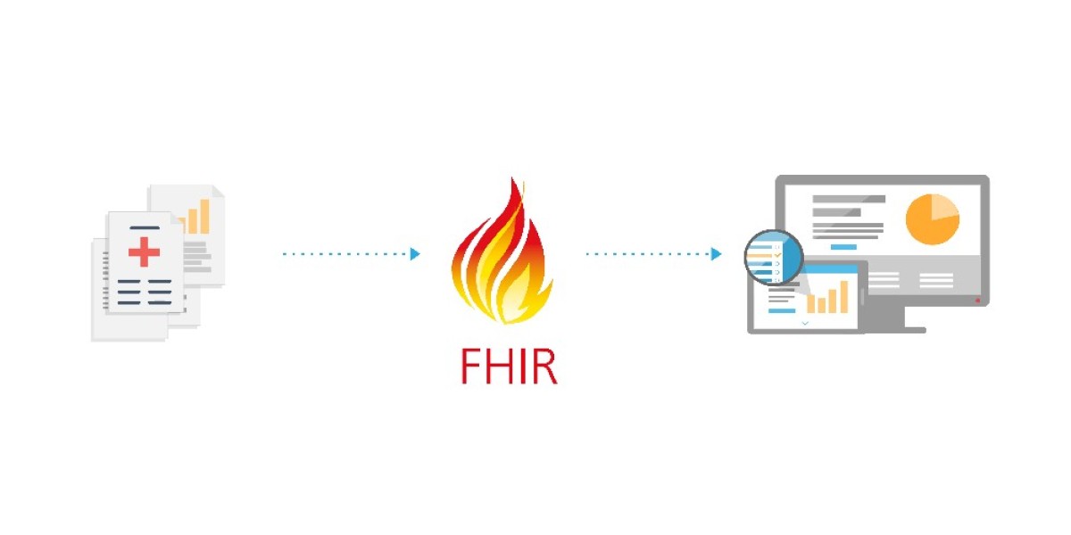 Unlocking the Future of Healthcare: Exploring FHIR Interoperability