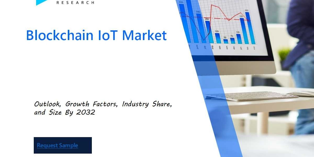 Blockchain IoT Market Report: Share by Segments, Companies & Statistical Insights till 2029