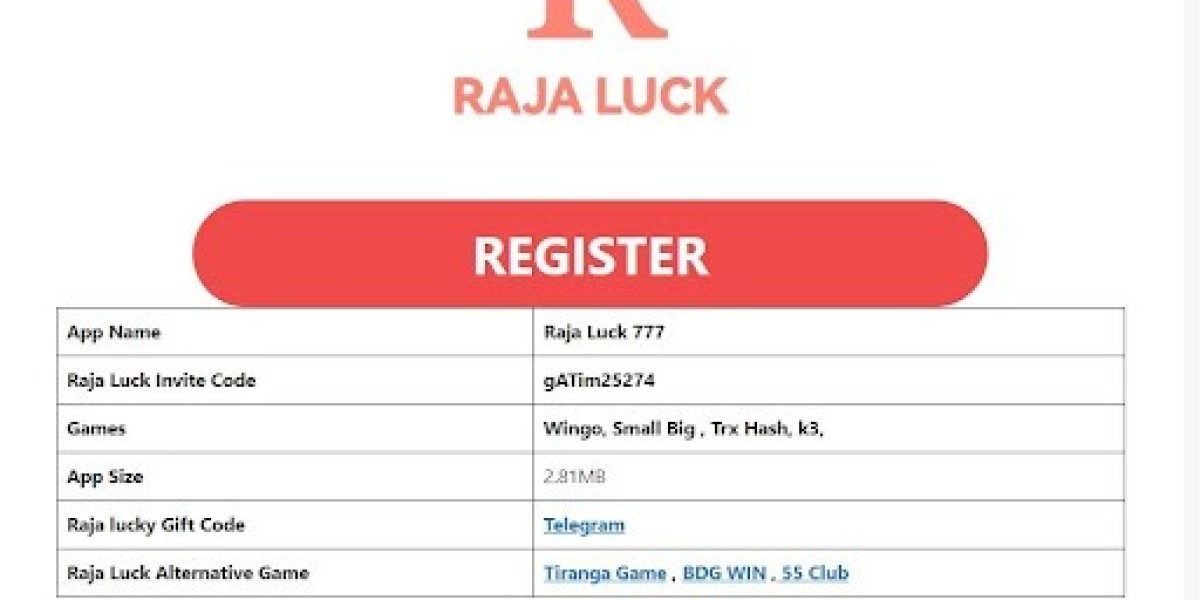 Discover the Exciting World of Raja Luck and Win Real Cash!