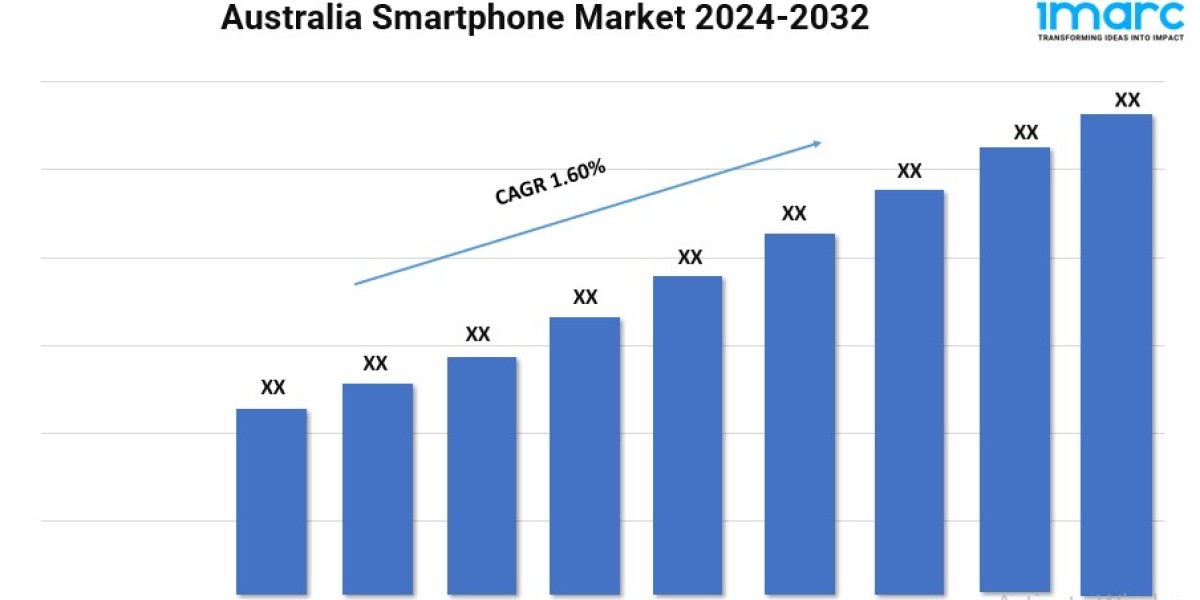 Australia Smartphone Market Growth, Size, and Trends Forecast 2024-2032