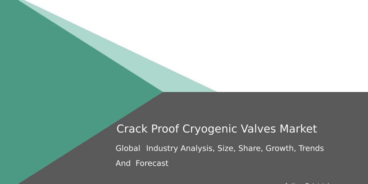 Cryogenic Valves Market Analysis: Crack Proof Technology & Growth Trends