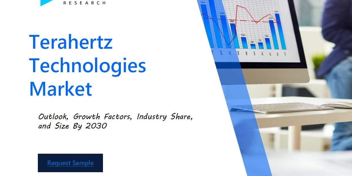 Terahertz Technologies Market Size, Share and Growth Graph by 2030