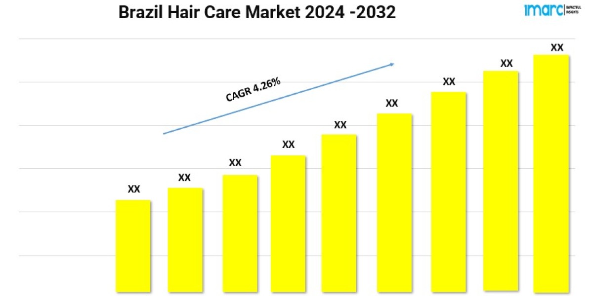 Brazil Hair Care Market Report 2024 | Growth, Trends, and Forecast by 2032